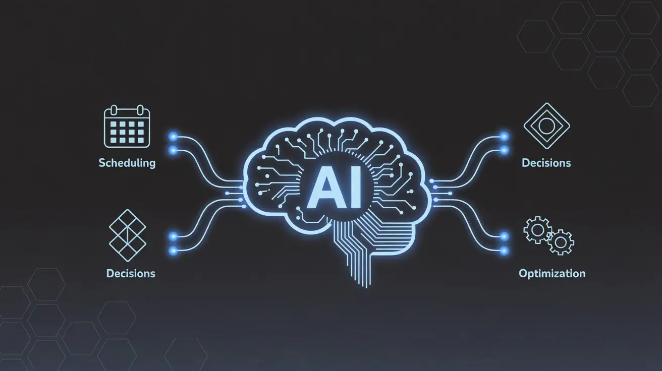 AI improving workflow with smart decision-making and automation